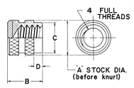 4 Threads 4 Threads