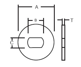 InsideDouble-DWasher.jpg